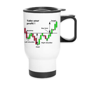 Shoulder-Head-Shoulder Chart - Thermal mug with handle - white - Front
