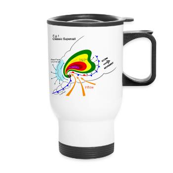Supercellule Stormchasing Tornade tempêtes orages - Tasse isotherme avec poignée - blanc - Devant
