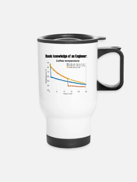 Kalter Kaffee - Thermobecher mit Tragegriff - Weiß