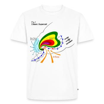 Supercellule Stormchasing Tornade tempêtes orages - T-shirt Premium bio Homme - blanc - Devant - Nico (187cm)