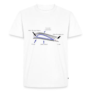 Parapente parapente montagnes aérodynamique vintage - T-shirt Premium bio Homme - blanc - Devant - Nico (187cm)