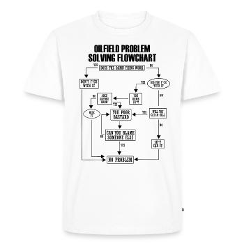 Ölfield Problem Solves Flowchart Lustig Rauhneck - Men's Premium Organic T-Shirt - white - Front - Nico (187cm)