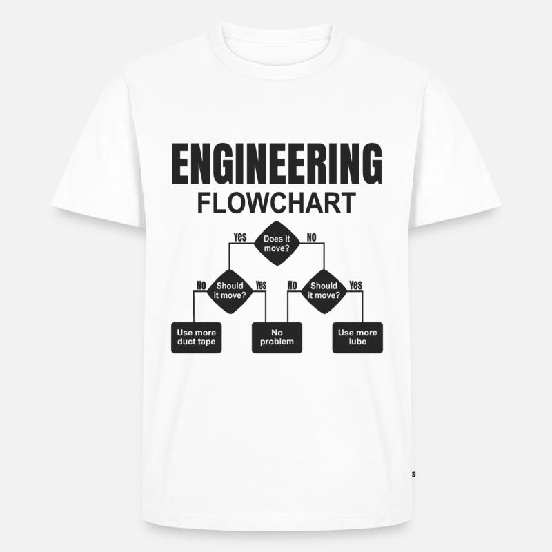 Engineering technischer Flowchart Ingenieur - Männer Premium Bio T-Shirt - Weiß