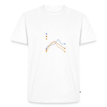 Computer Programmer Coders Software Engineers Gift - Men's Premium Organic T-Shirt - white - Front - Nico (187cm)