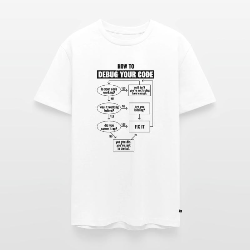 Codage de code de programmation Cadeau de débogage drôle T-shirt Premium bio Homme