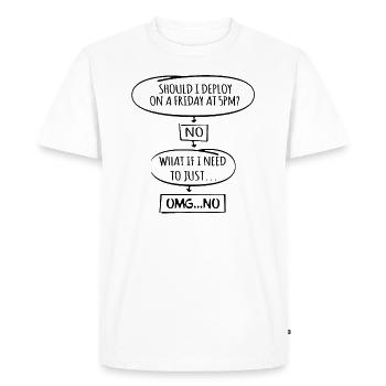 Code Programmer Nerd Update Developer Gift - Men's Premium Organic T-Shirt - white - Front - Nico (187cm)