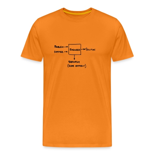 Engineer Solution - Männer Premium T-Shirt