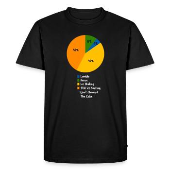 Diagramme circulaire drôle de patinage sur glace sarcastique - T-shirt Premium bio Homme - noir - Devant - Nico (187cm)