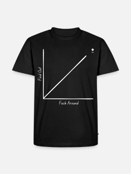 Verarsch herum, finde es heraus - Männer Premium Bio T-Shirt - Schwarz
