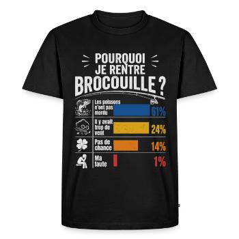 Pêche Pêcheur Cadeau humour personnalisé - T-shirt Premium bio Homme - noir - Devant - Nico (187cm)