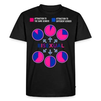 Bisexual Bi Pride Flag Pie Chart - Men's Premium Organic T-Shirt - black - Front - Nico (187cm)