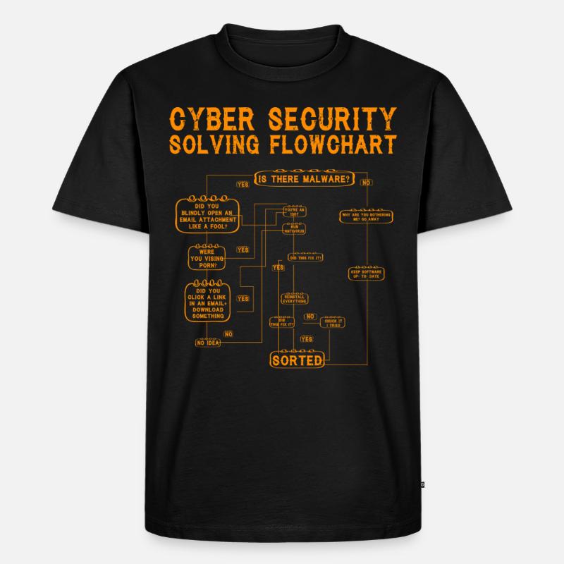 Cyber Security Solving Flowchart - Men's Premium Organic T-Shirt - black