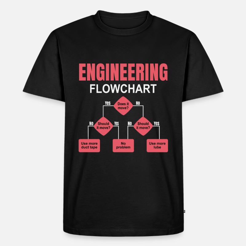 Engineering technischer Flowchart Ingenieur - Männer Premium Bio T-Shirt - Schwarz