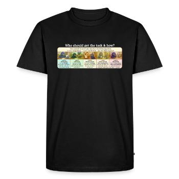 Who should get the task & how? - Men's Premium Organic T-Shirt - black - Front - Nico (187cm)