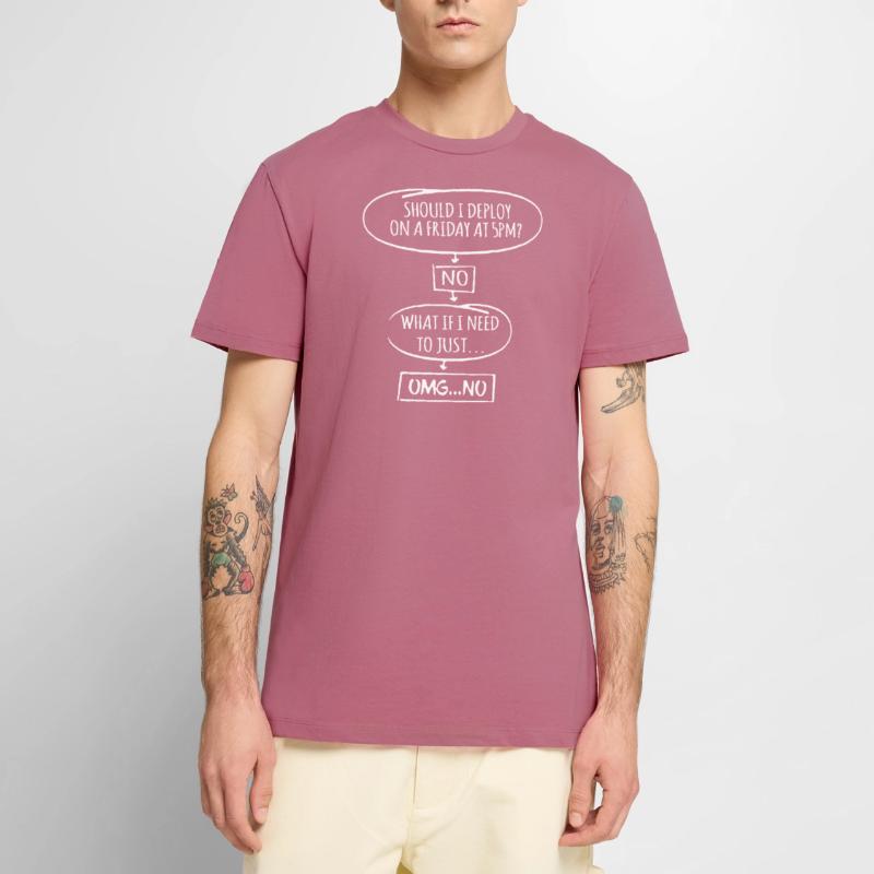 Code Programmer Nerd Update Developer Gift Men's Premium Organic T-Shirt
