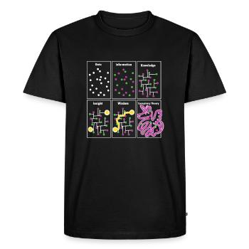 Anti-conspiracy data knowledge wisdom - Men's Premium Organic T-Shirt - black - Front - Nico (187cm)