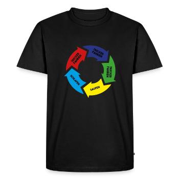 Tracteur Cycle 2 I Agriculteur Tracteur Village des producteurs de bière - T-shirt Premium bio Homme - noir - Devant - Nico (187cm)