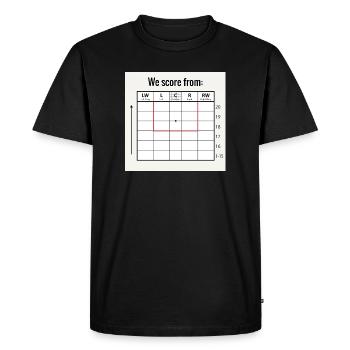 Le jeu de football "Nous marquons à partir de" - terrain à 20 bandes - T-shirt Premium bio Homme - noir - Devant - Nico (187cm)