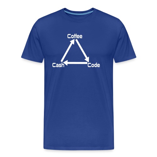 Coffee Code Cash Softwareentwickler Programmierer - Männer Premium T-Shirt