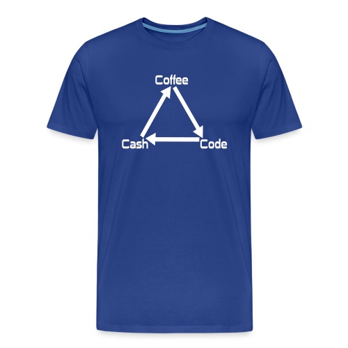 Coffee Code Cash Softwareentwickler Programmierer - Männer Premium T-Shirt
