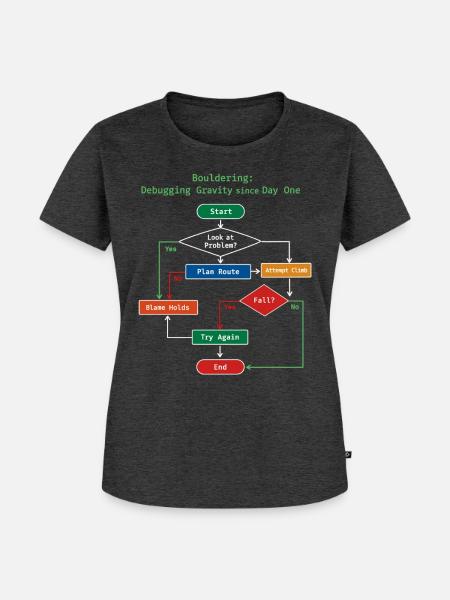 Bouldering: Debugging Gravity Nerd Design - Frauen Premium Bio T-Shirt - Anthrazit meliert