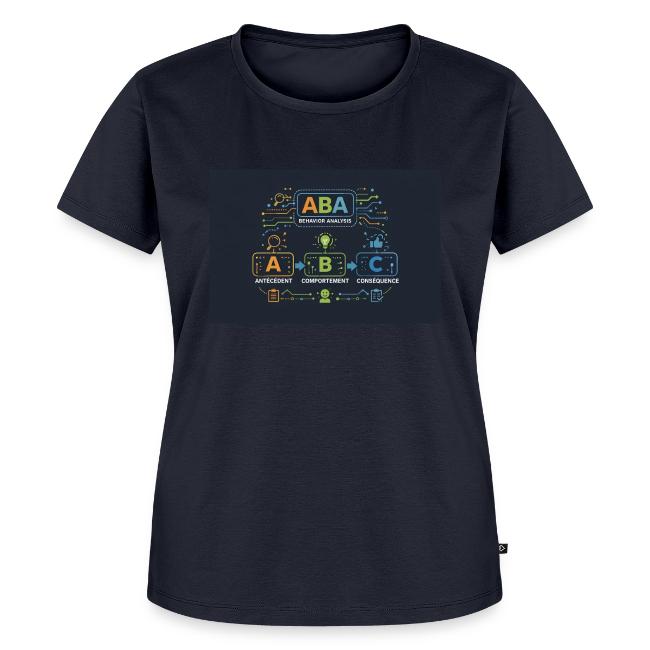aba