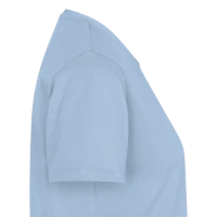 Right