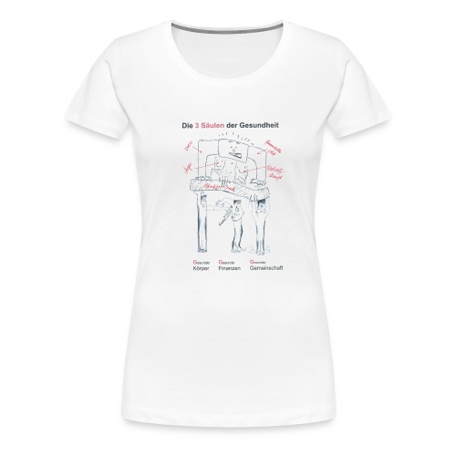 weiter verkleinert visitenkarte neu die - Frauen Premium T-Shirt
