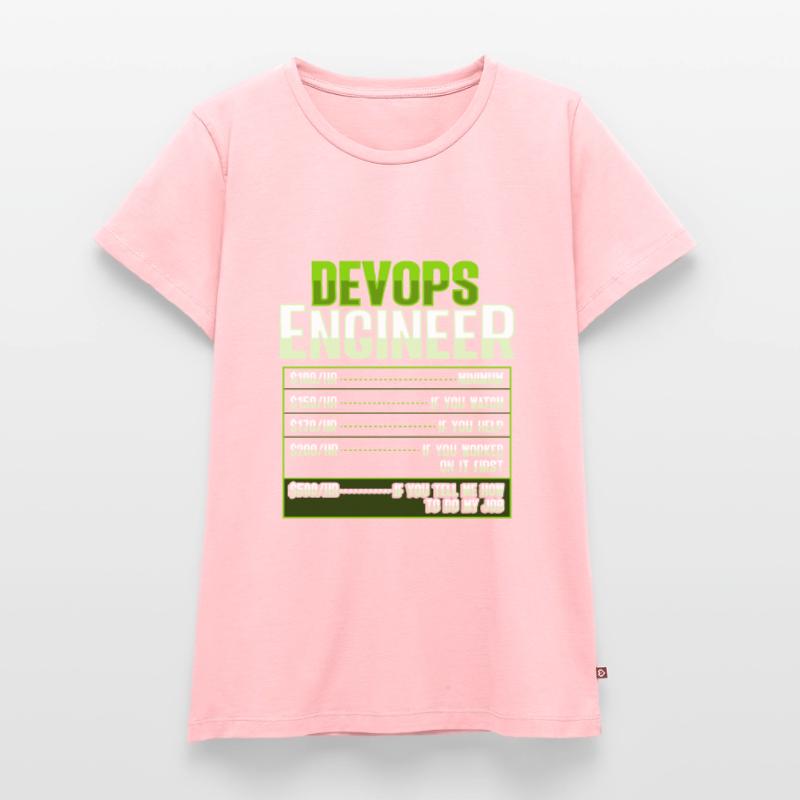 Devops Sys-Admin Developer Women's Premium Organic T-shirt