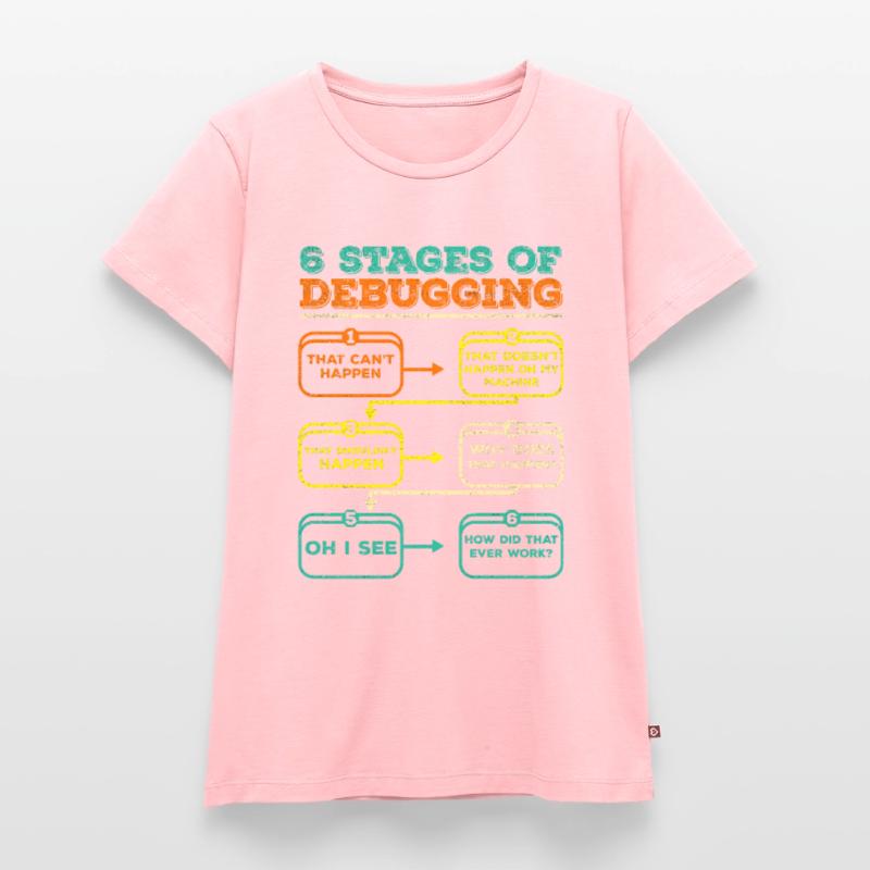 Debugging Programmer Code Funny Women's Premium Organic T-shirt