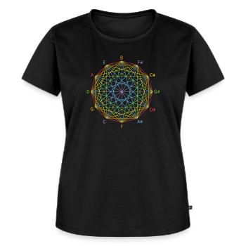 Quintenzirkel, Geometrie für Musiker - Frauen Premium Bio T-Shirt - Schwarz - Vorne - Selfina (174cm)