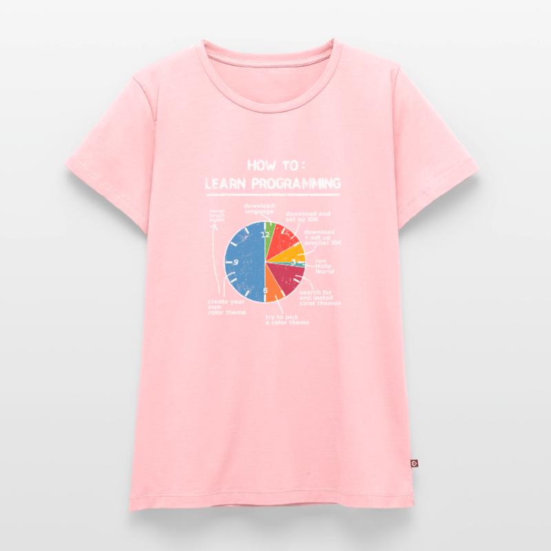 Programmieren lernen Programmierer Computer Nerd Frauen Premium Bio T-Shirt