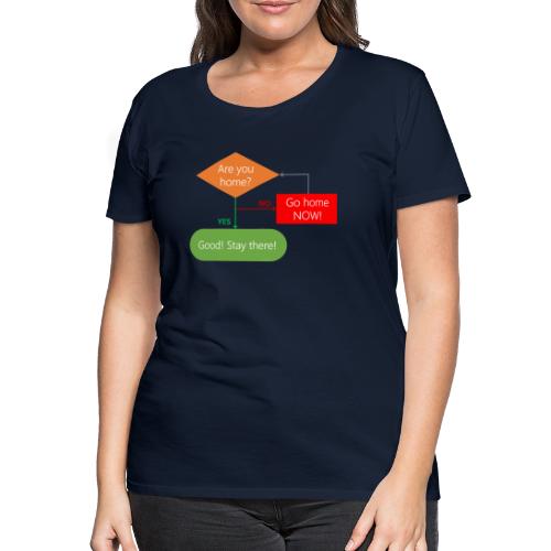 Are you home? - Women's Premium T-Shirt
