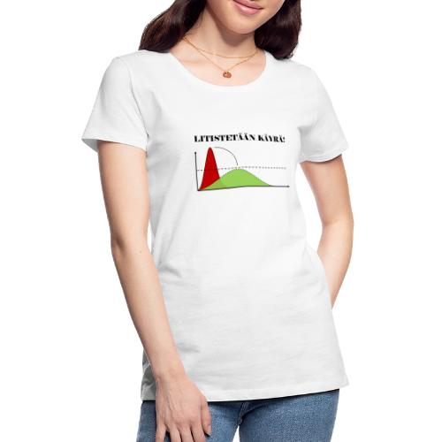 Flatten the curve - Women's Premium T-Shirt