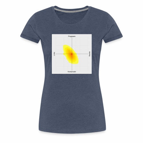 Heatmap - Frauen Premium T-Shirt