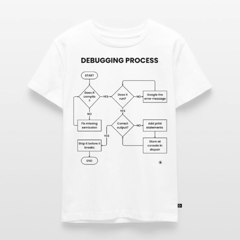 Debugging Process - Ship It Before Breaks Gift Kids Premium Organic T-Shirt