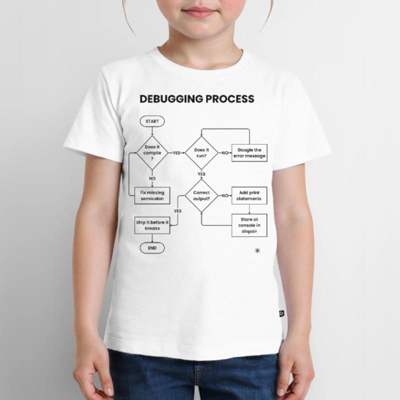 Debugging Process - Ship It Before Breaks Gift Kids Premium Organic T-Shirt