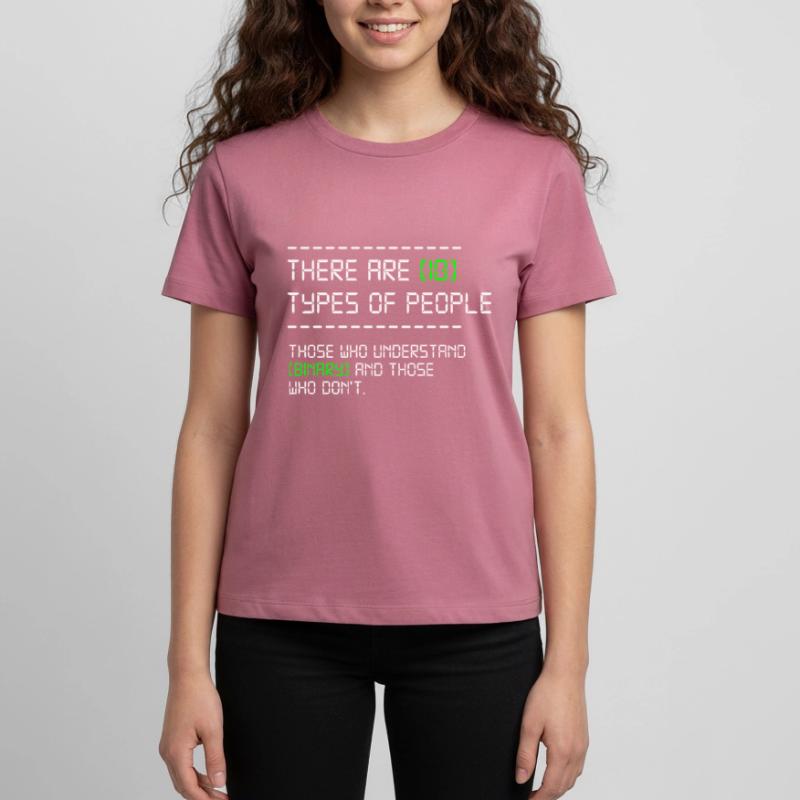 10 Types Of People Programmer Coder Developer Gift Teenager Premium Organic T-Shirt