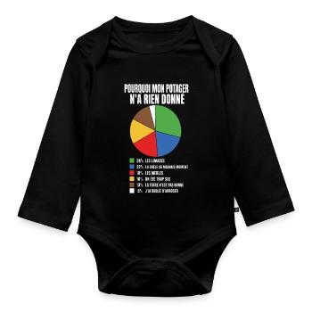 T-shirt Jardinage Humour Pourquoi Mon Potager N'a  - Body Bébé bio manches longues - noir - Devant