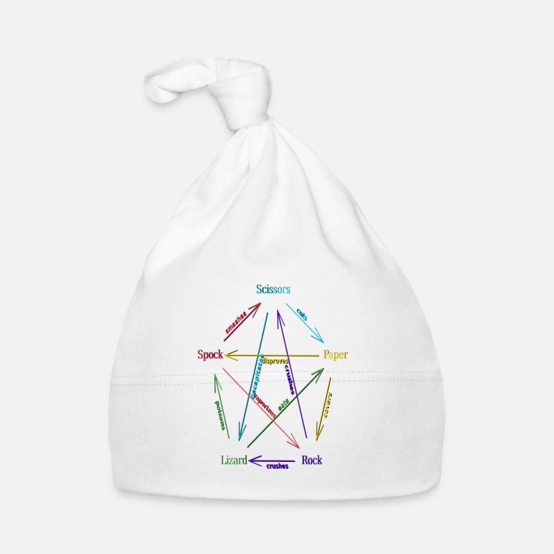 Rock Paper Scissors Lizard Spock Organic Baby Cap