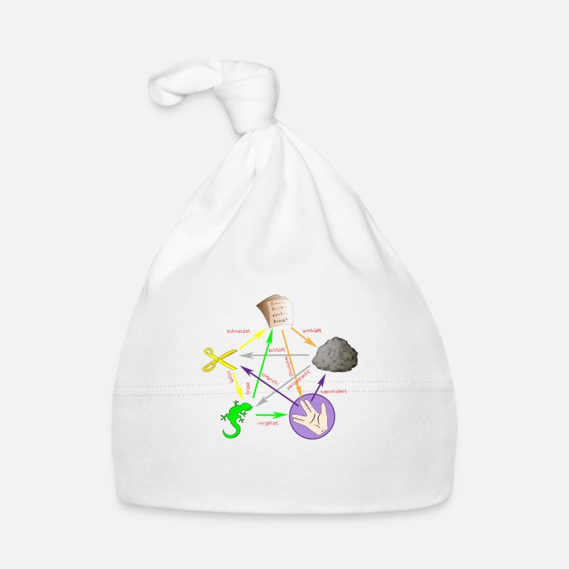 Schere Stein Papier Echse Spock Baby Bio-Mütze