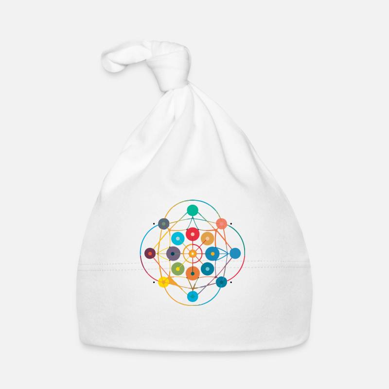 Schéma d'un atome Bonnet bio Bébé