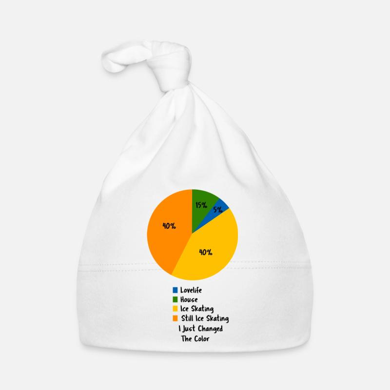 Eislauf-Leben Pie-Chart Eiskunstläufer Baby Bio-Mütze