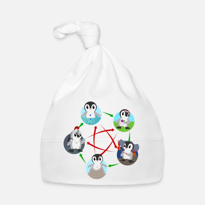 Cinq manchots élémentaires Bonnet bio Bébé