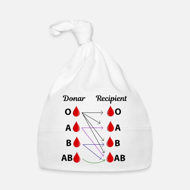 Weltblutspendertag Bewusstsein monat Baby Bio-Mütze