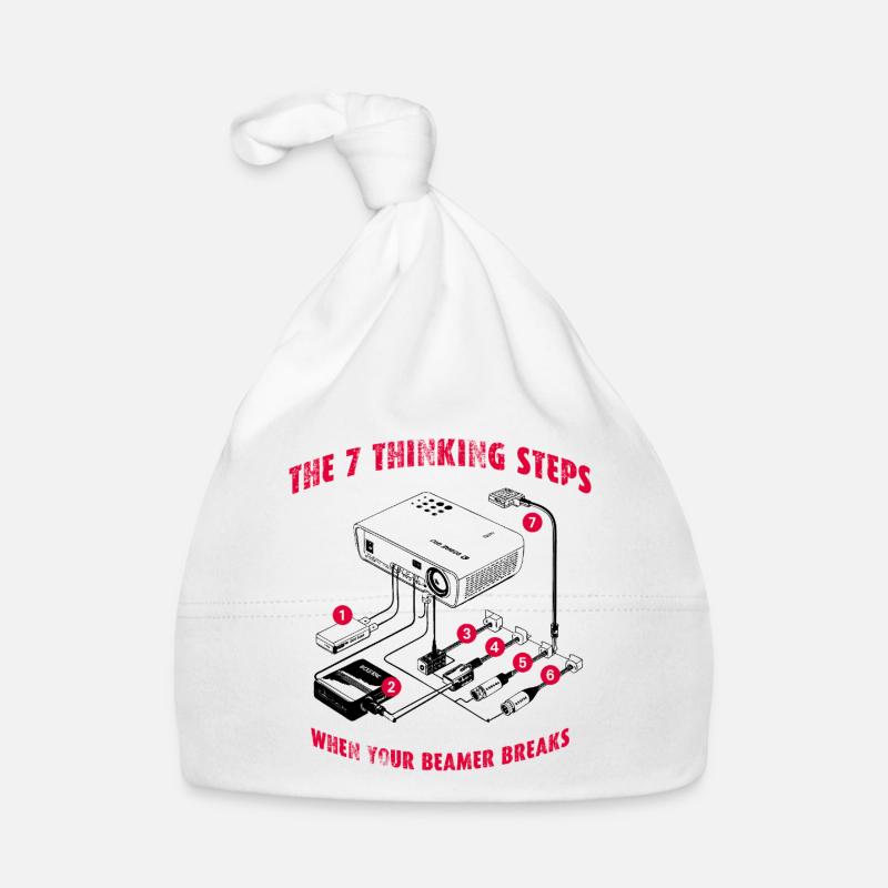 7 thinking steps when your Beamer breaks Baby Bio-Mütze