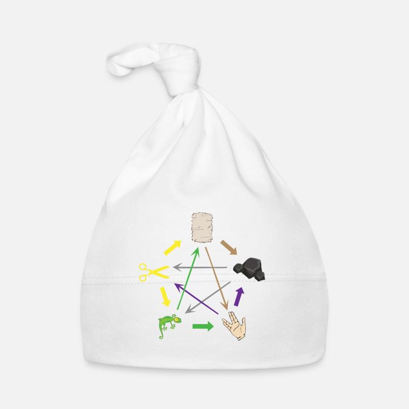Scissors rock paper lizard ... nerd & geek Organic Baby Cap