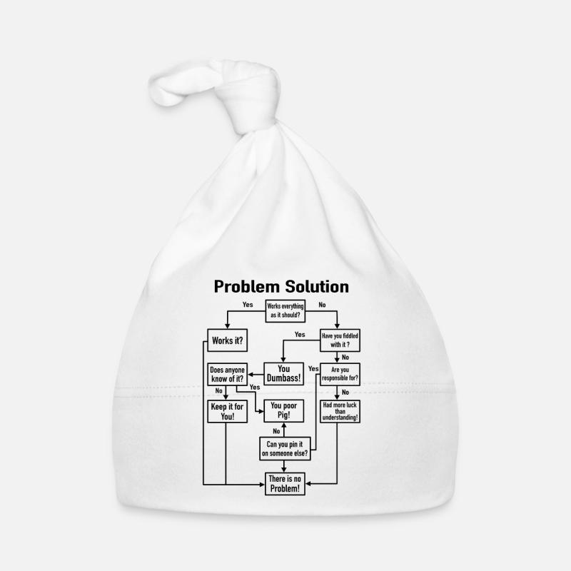 Problem-Solution Prozess-Diagramm Büro Job Witz Baby Bio-Mütze