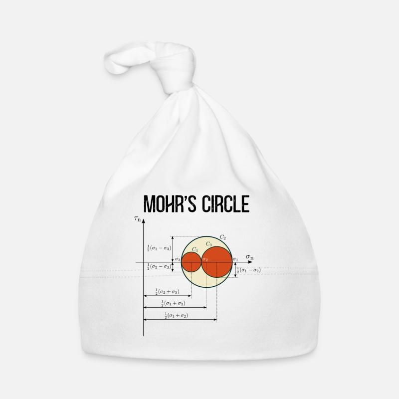 Stress state according to Mohr's circle Organic Baby Cap