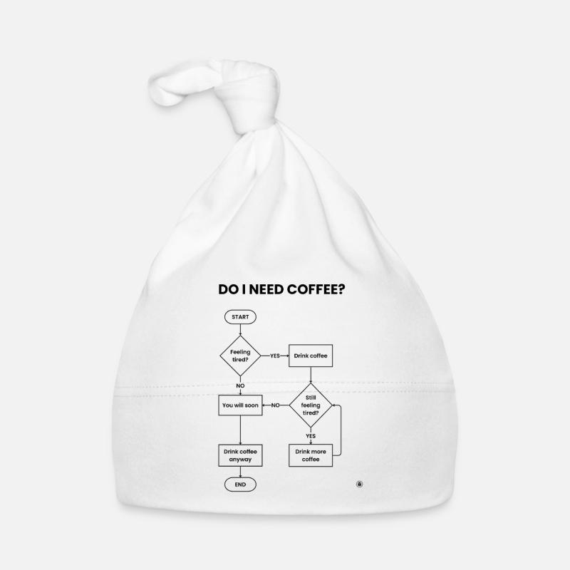 Do I Need Coffee Flowchart - Always Yes Gift Bonnet bio Bébé